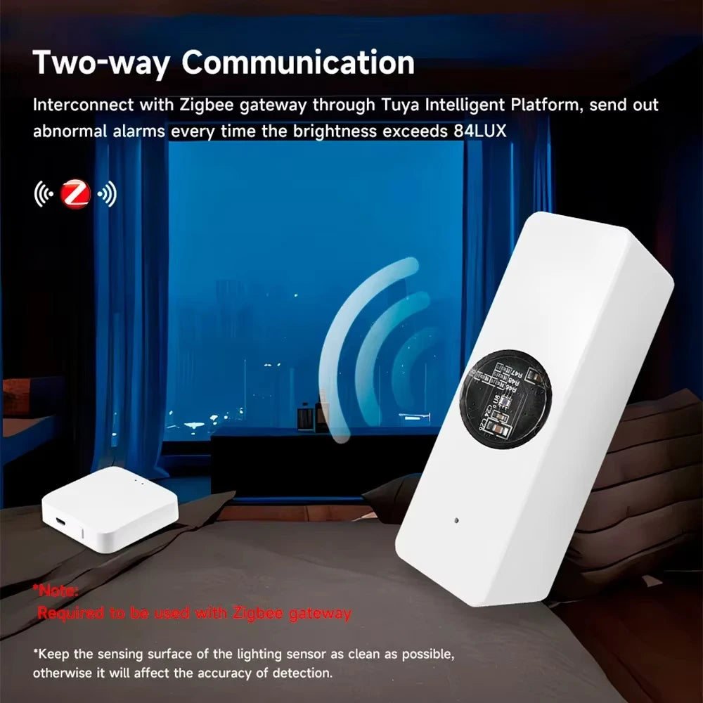 Se37aa329f39f475c9db23a994127423bQ