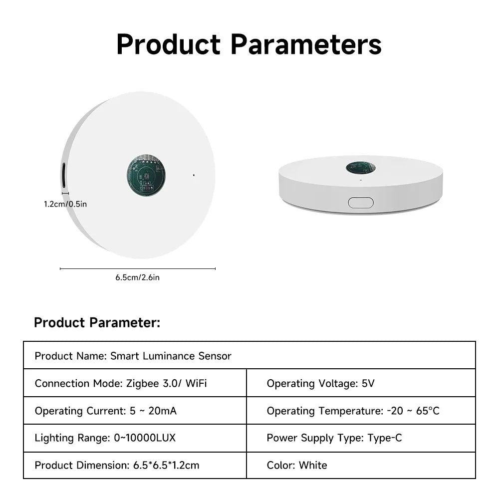 S15bd952512494f3b99d442550b31ef97u