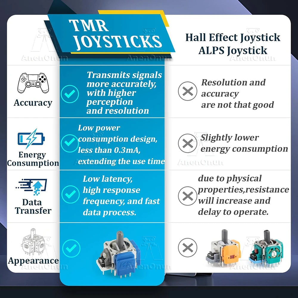 S30ca1e0a584643058621d143bd3bbb0eD