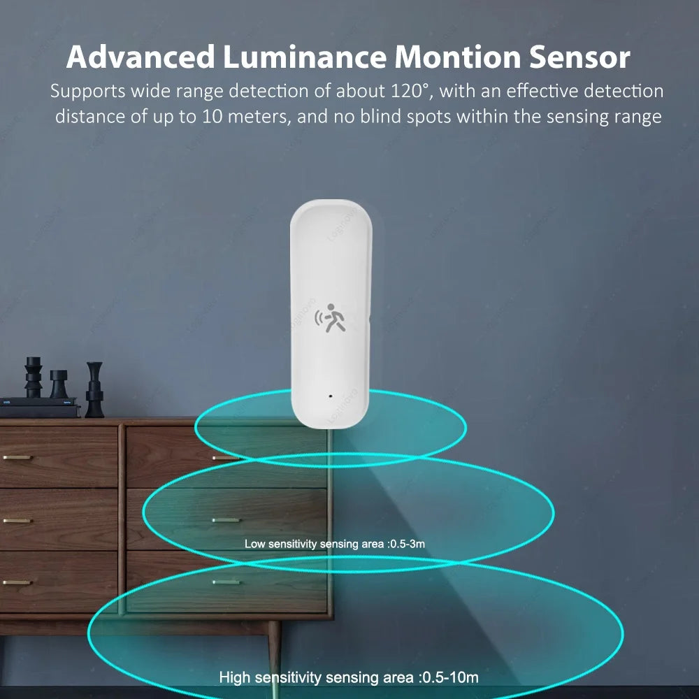 S6ce336e94cc34b7e81280e200000cc60y