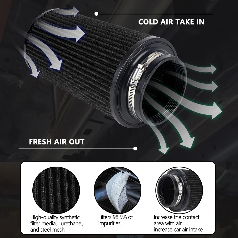 S6fef281155754511bd1e214bfbf709d9r