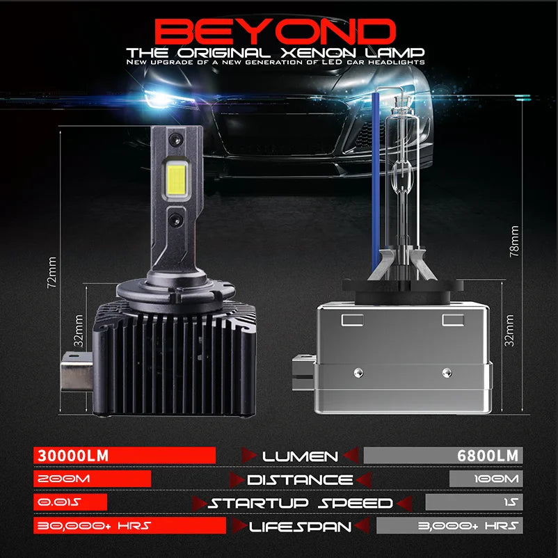 S77d6420fc65a4089a8b5aa273b97bc28C