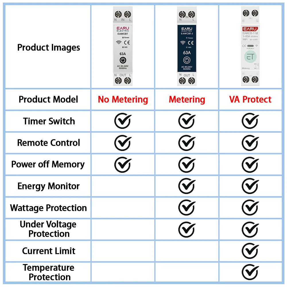 Sb272a5958abb4872a060df28789b40ffV