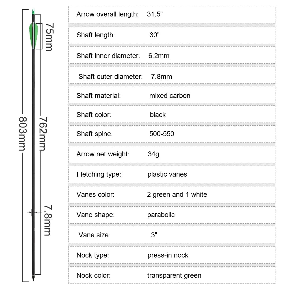 Sbcd9adcd795f48ba863835a8e55b499ab