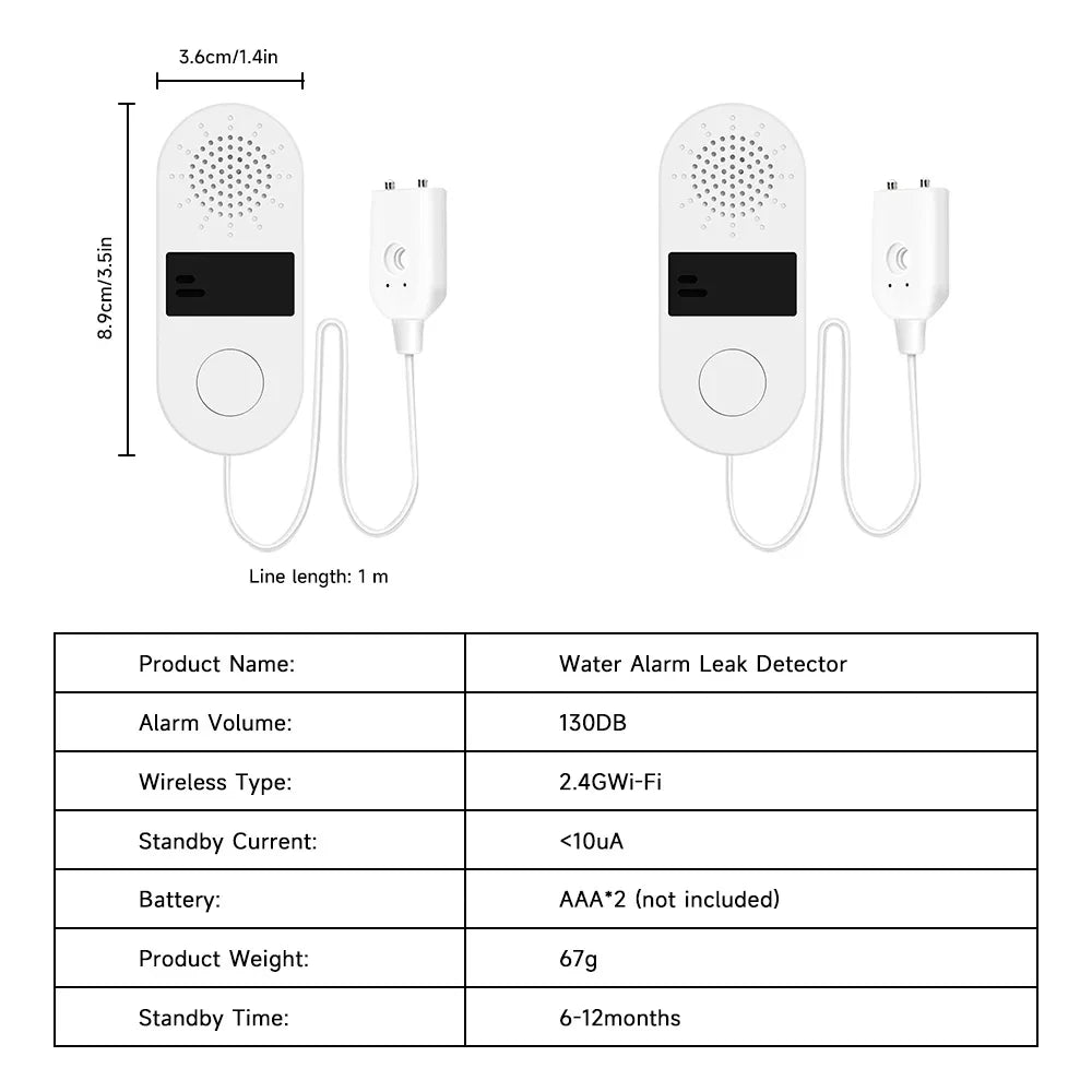 Scf8ab462dda644edaabe87f19e52fe50I