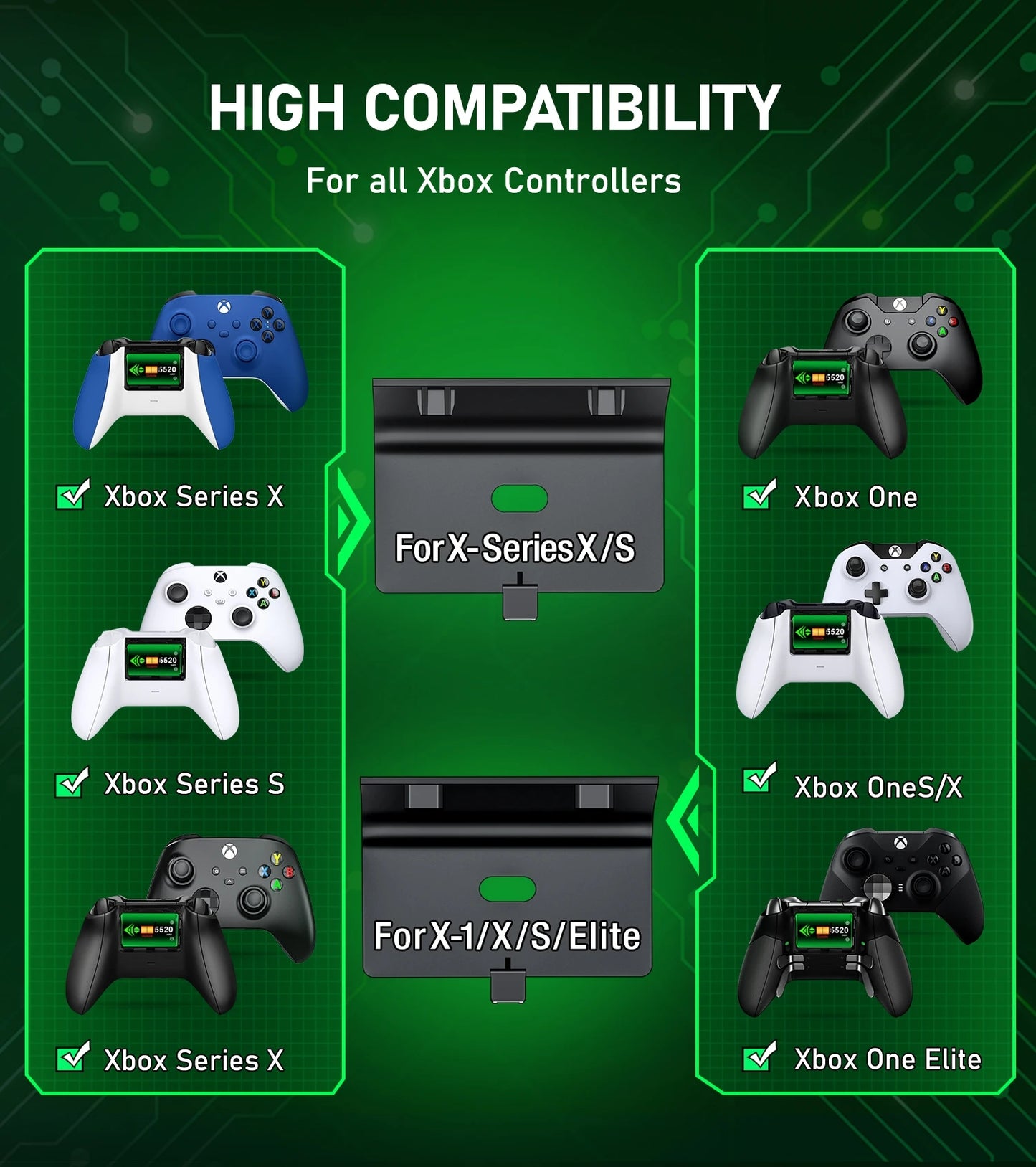 Sd10156b647214690be54f2d4fe47c1edA