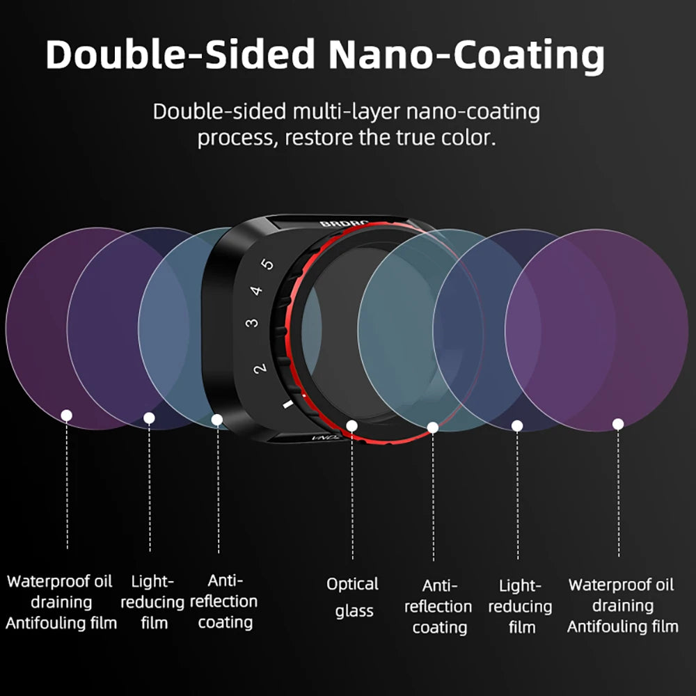 Se1cf35f4dd0149cc94b3d78e559e8364B